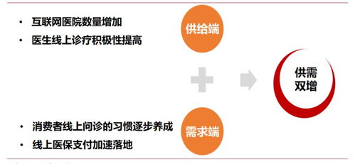 疫情之下，資本永不歇業 這25個品牌如何拿到10億融資？
